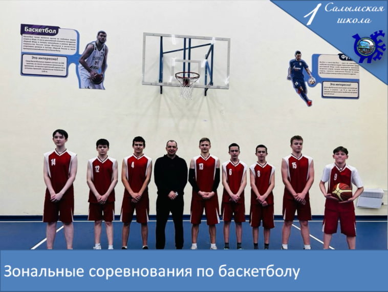 Зональные соревнования по баскетболу.