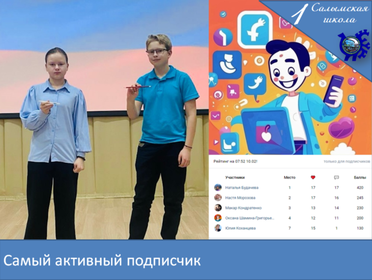 Самый активный подписчик.